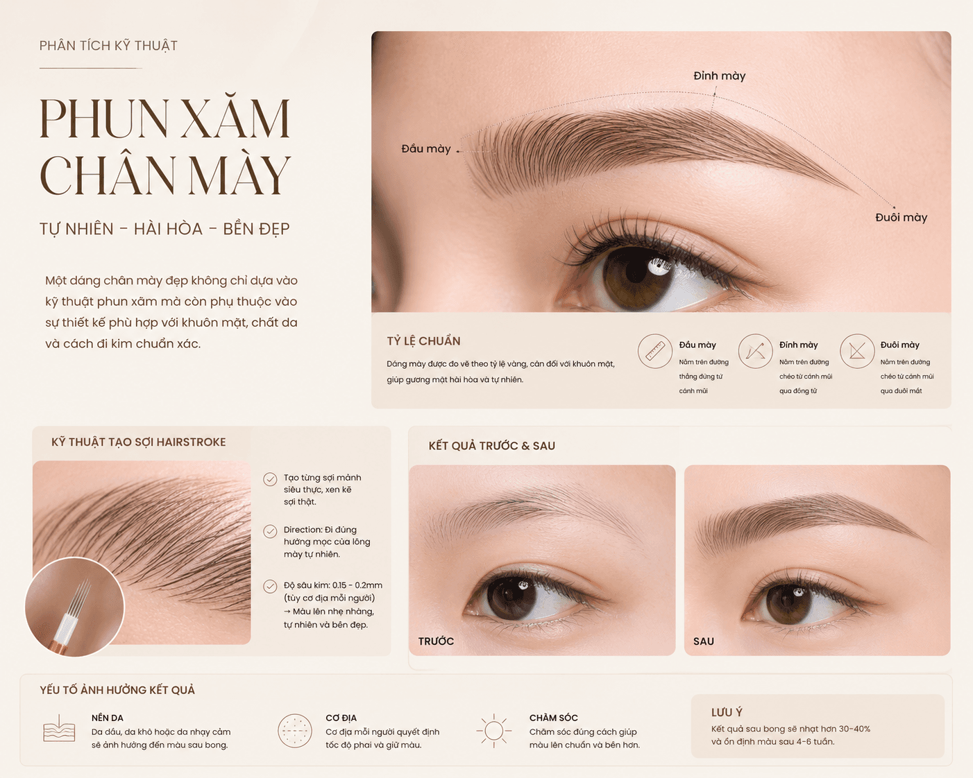 Phân tích kỹ thuật phun xăm chân mày tại HAN Beauty Center